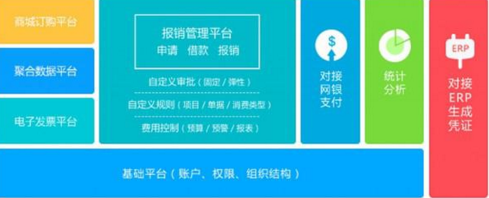 最严发票令施行在即，易快报上线发票税号智能校验系统