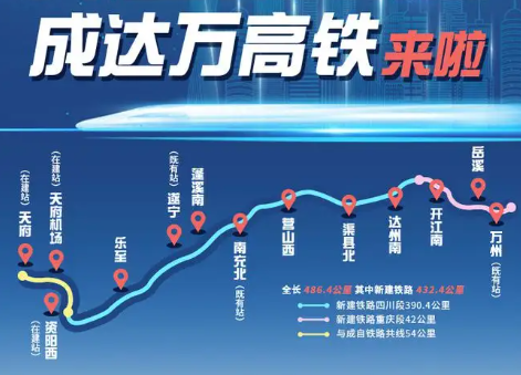 成达万高铁预计于202